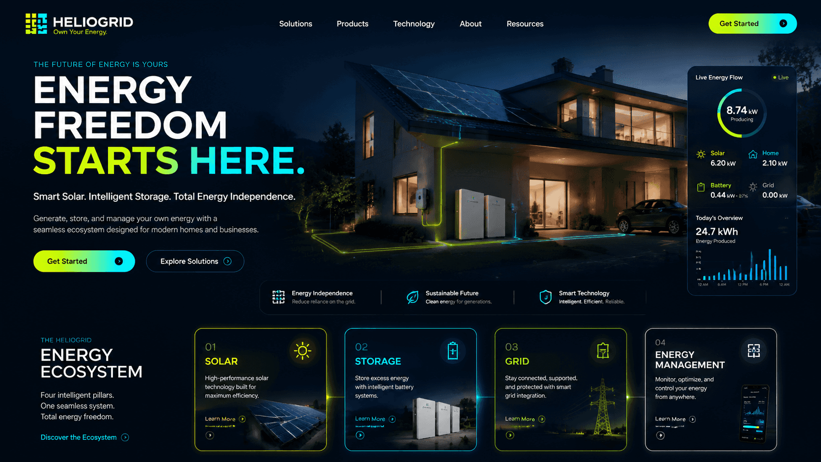 BrightWire Electric - Electrician website design preview