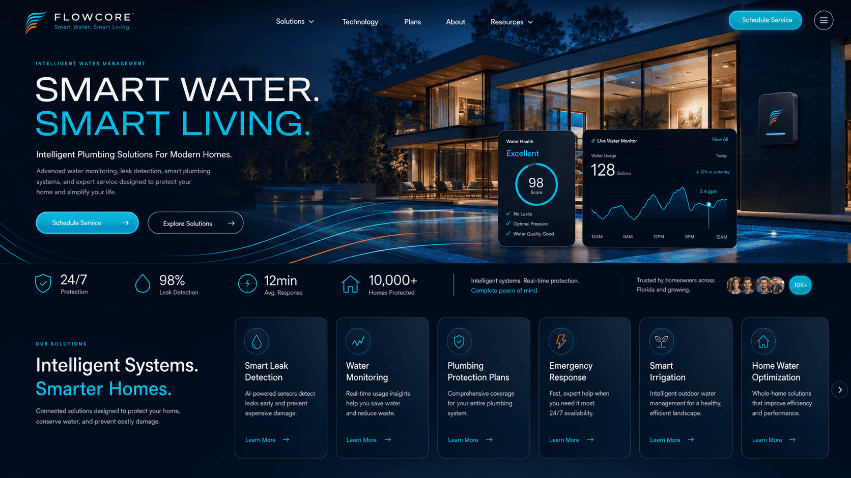 FlowPro Plumbing - Plumber website design preview