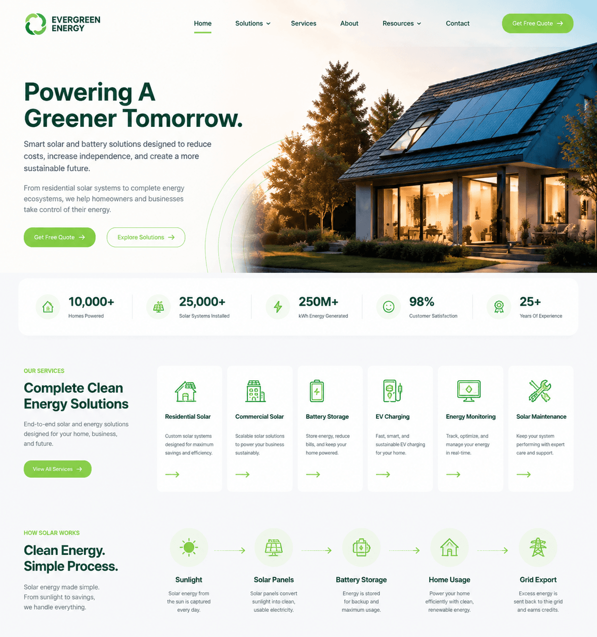 Residential pages for older homes, Roofing Marketing in Long Beach