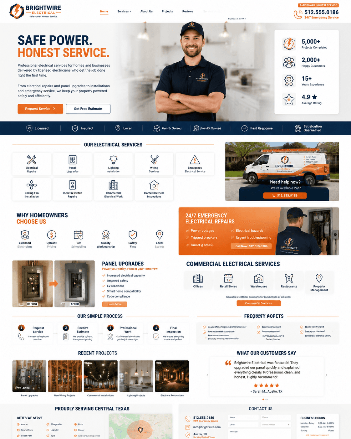 Electrical contractors marketing in Van Nuys