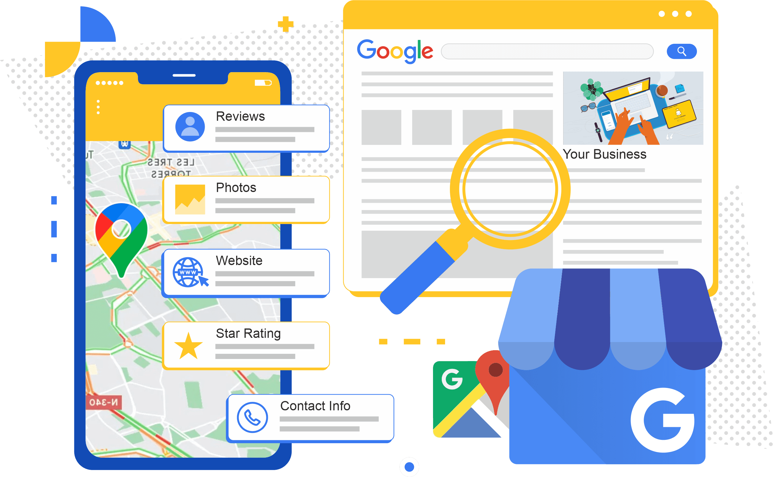 Google Business Profile that ranks for cleaning & home care companies