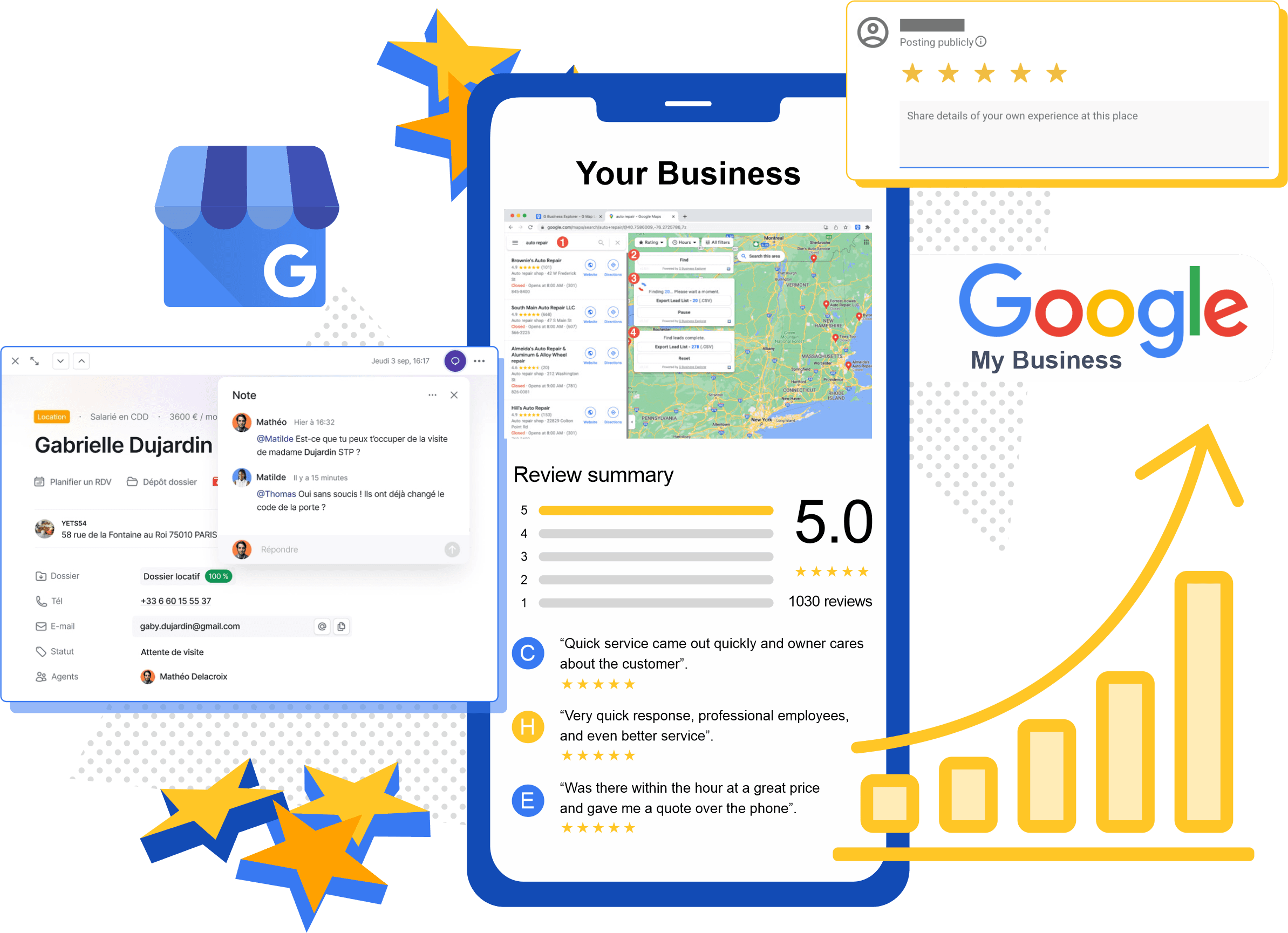 Review automation for appliance repair companies